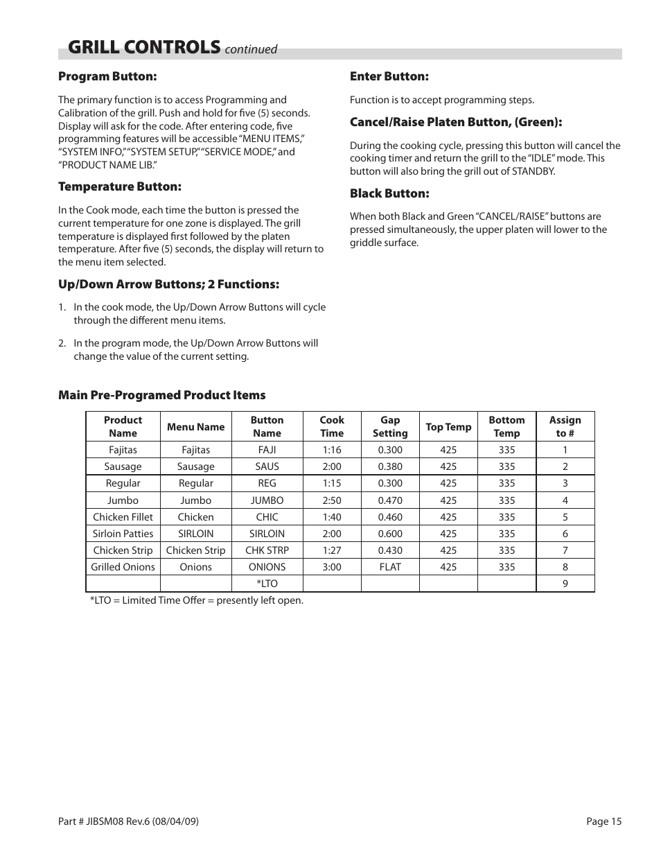 Grill controls | Garland JACK IN THE BOX XG36-JIB User Manual | Page 15 / 88