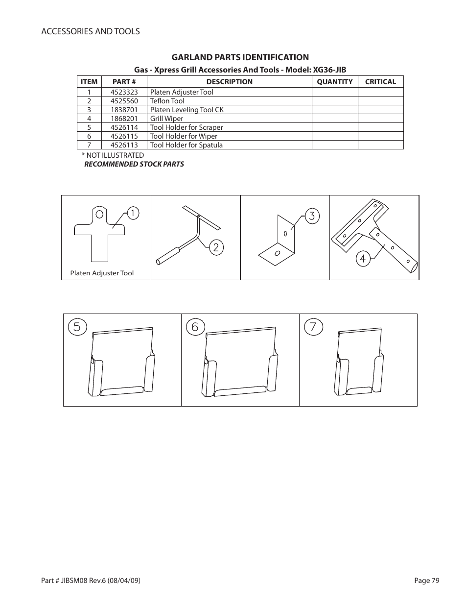 Garland JACK IN THE BOX XG36-JIB User Manual | Page 79 / 88