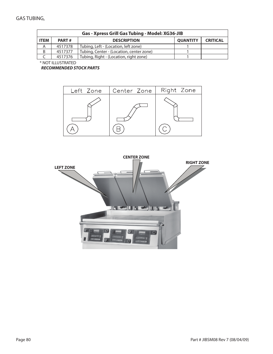 Garland JACK IN THE BOX XG36-JIB User Manual | Page 80 / 88