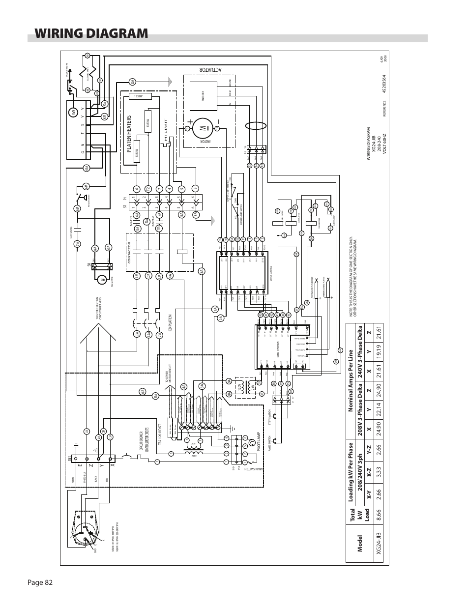 Wiring diagram, Page 82, Actu ator | Pla ten hea ters, Contr ol &mo tor cir cuit s | Garland JACK IN THE BOX XG36-JIB User Manual | Page 82 / 88