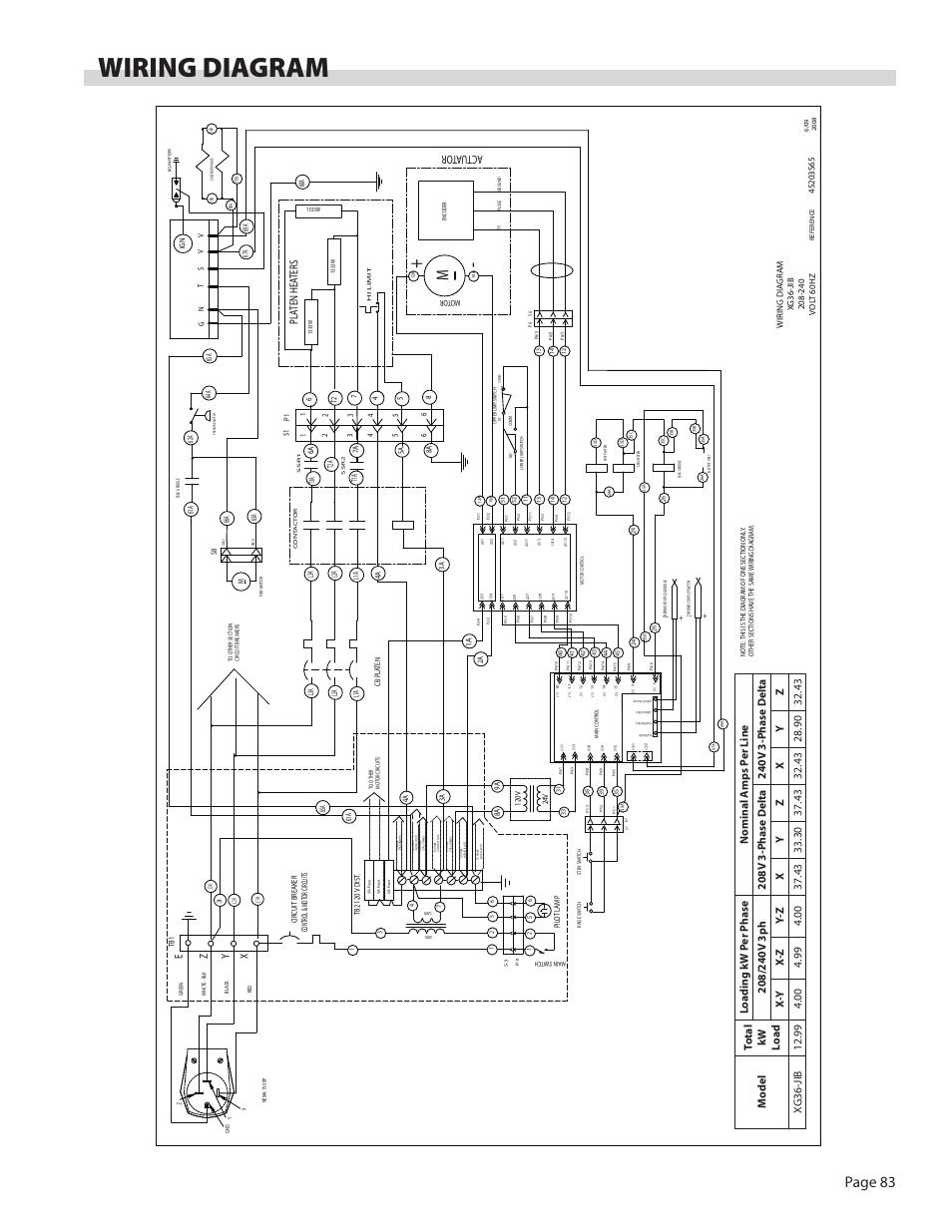 Wiring diagram, Page 83, Actu ator | Pla ten hea ters | Garland JACK IN THE BOX XG36-JIB User Manual | Page 83 / 88