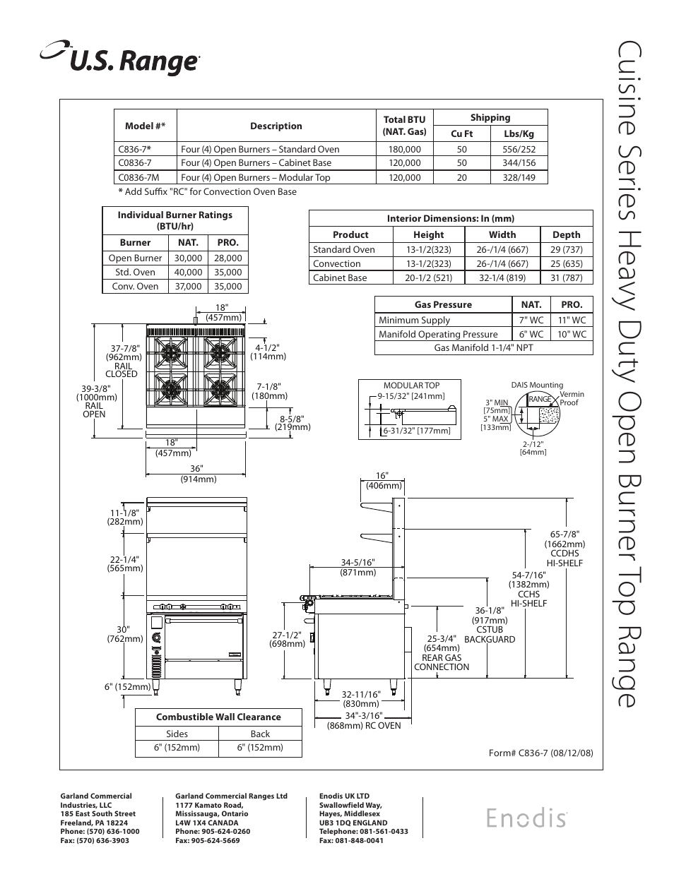 Garland C0836-7M User Manual | Page 2 / 2