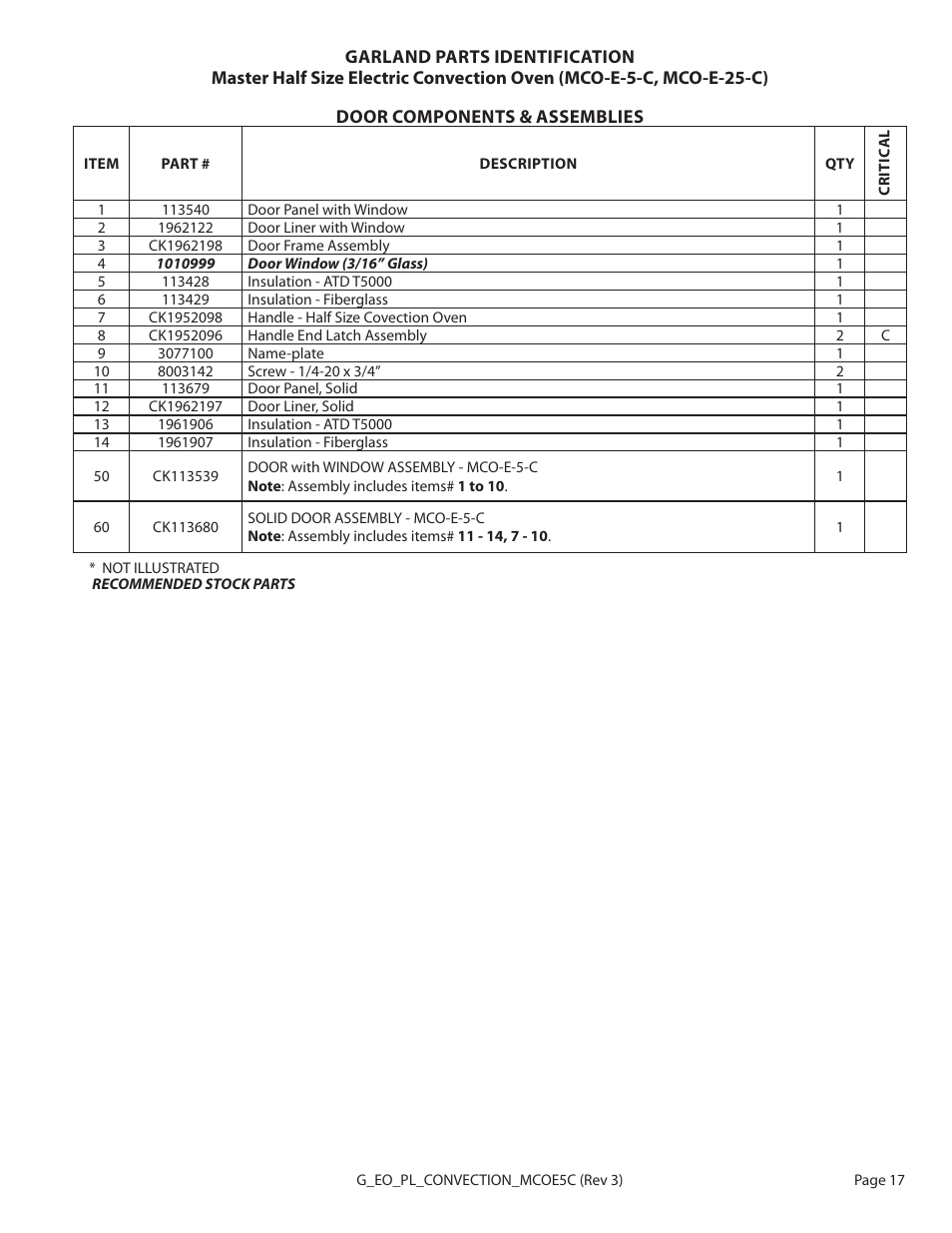 Garland MCO-E-5-C User Manual | Page 17 / 22