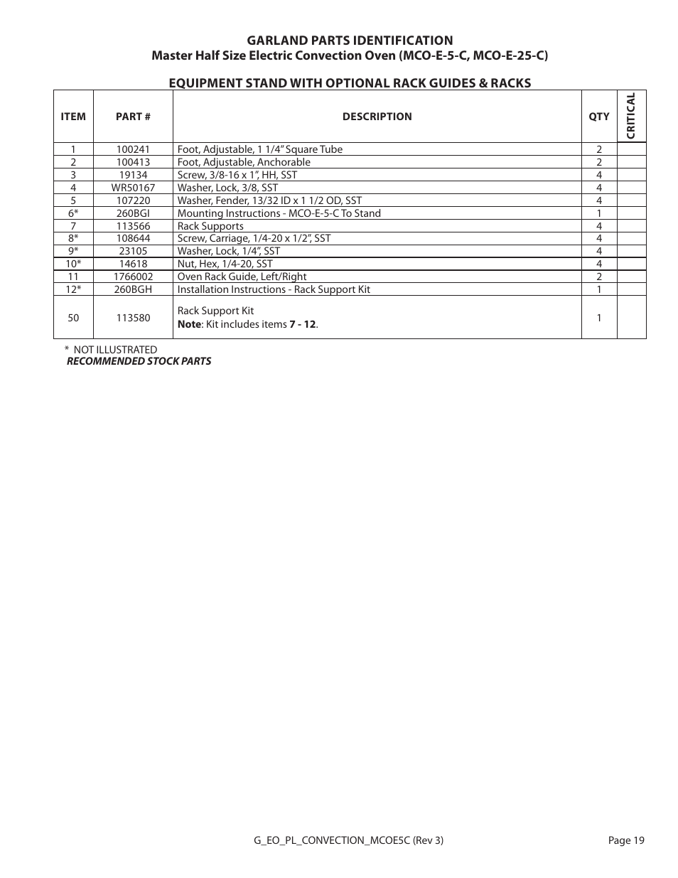 Garland MCO-E-5-C User Manual | Page 19 / 22