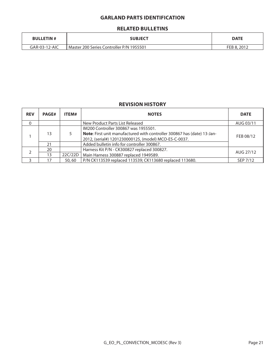 Garland MCO-E-5-C User Manual | Page 21 / 22