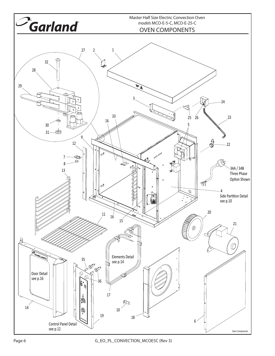 Oven components | Garland MCO-E-5-C User Manual | Page 6 / 22