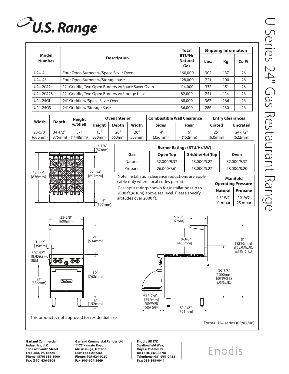 U s er ies 24" g as r estaurant r ange | Garland Enodis U24-4L User Manual | Page 2 / 2