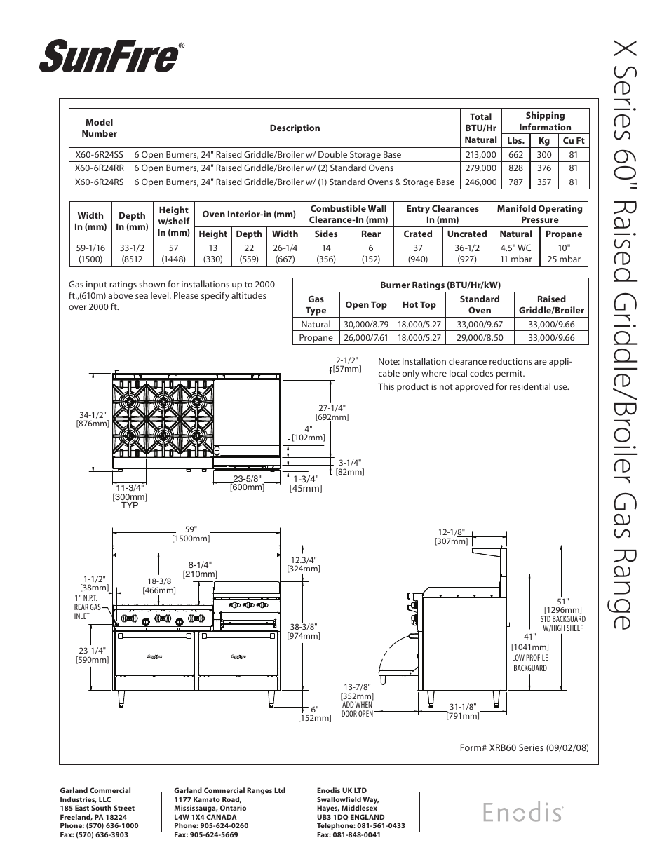 Garland Sunfire X60-6R24RS User Manual | Page 2 / 2