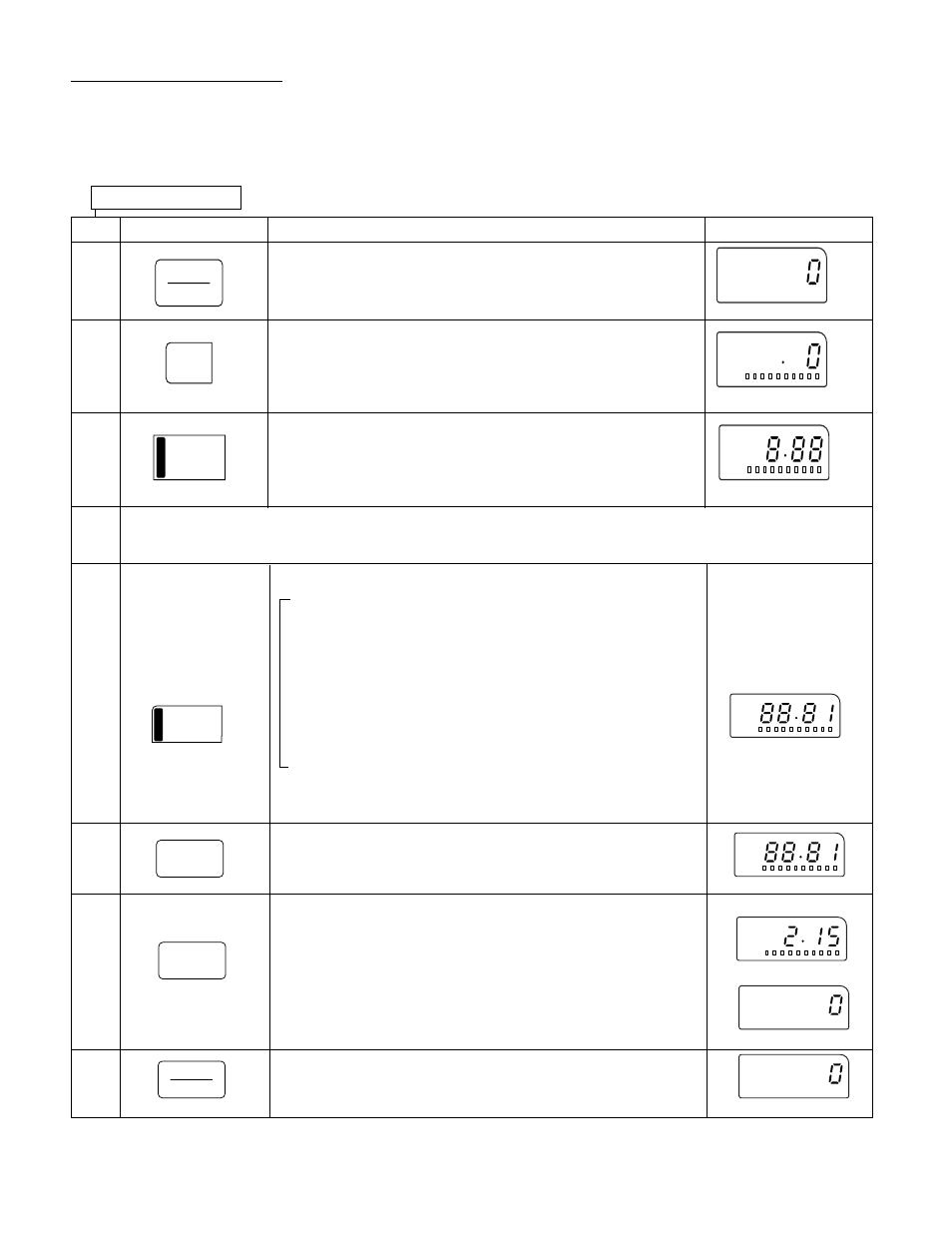 Garland EM-C180 User Manual | Page 15 / 28