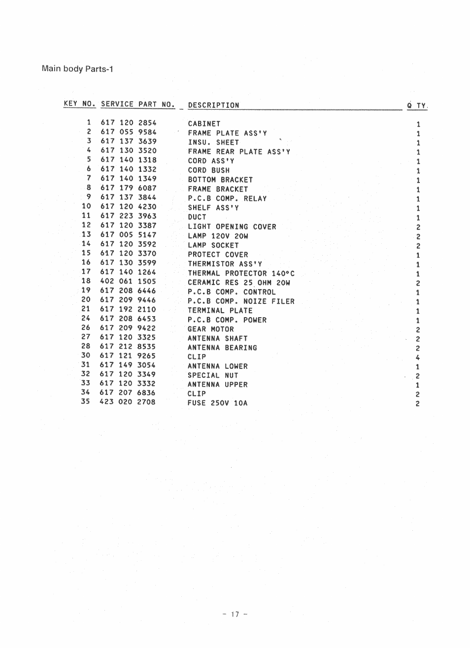 Garland EM-C180 User Manual | Page 19 / 28