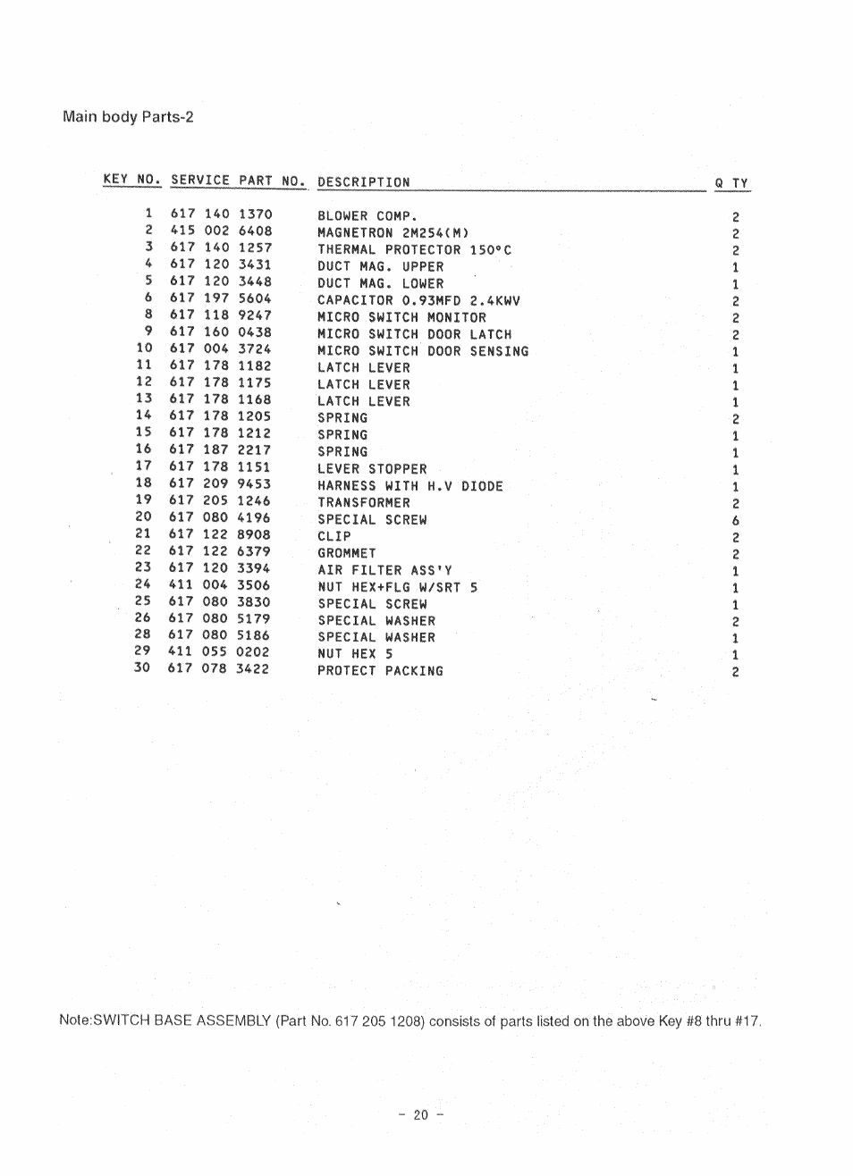 Garland EM-C180 User Manual | Page 22 / 28