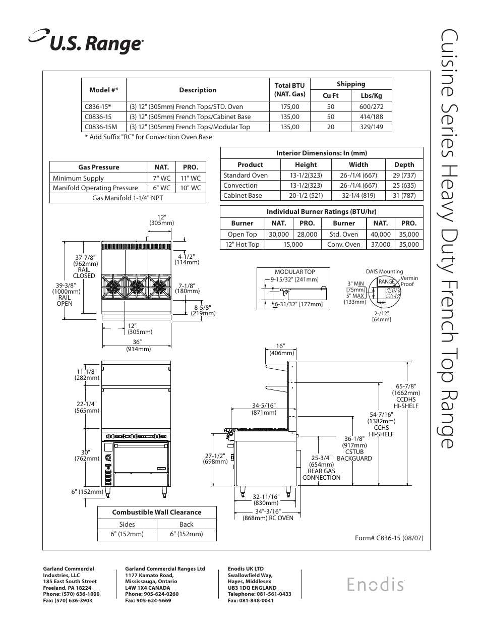 Garland C836-15 User Manual | Page 2 / 2