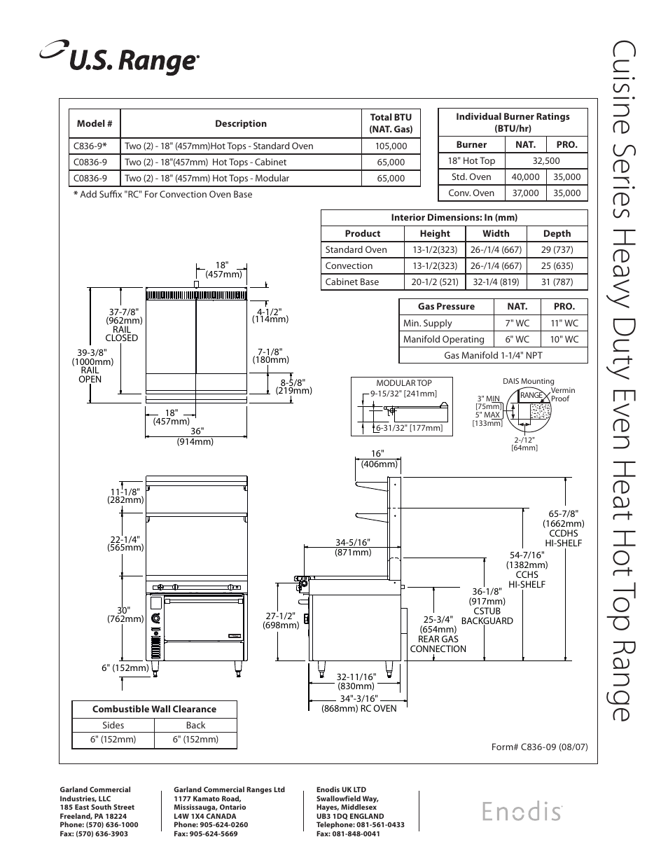 Garland C836-9 User Manual | Page 2 / 2