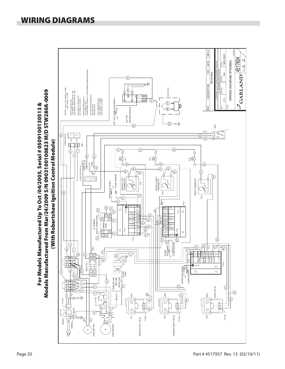 Wiring diagrams | Garland STW286A User Manual | Page 20 / 56