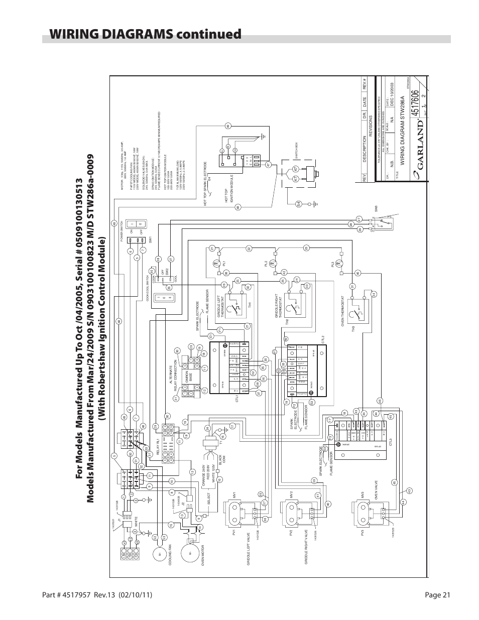 Wiring diagrams continued | Garland STW286A User Manual | Page 21 / 56