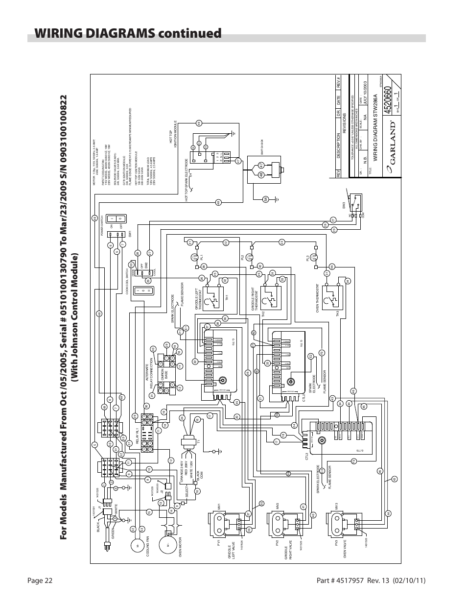 Wiring diagrams continued | Garland STW286A User Manual | Page 22 / 56