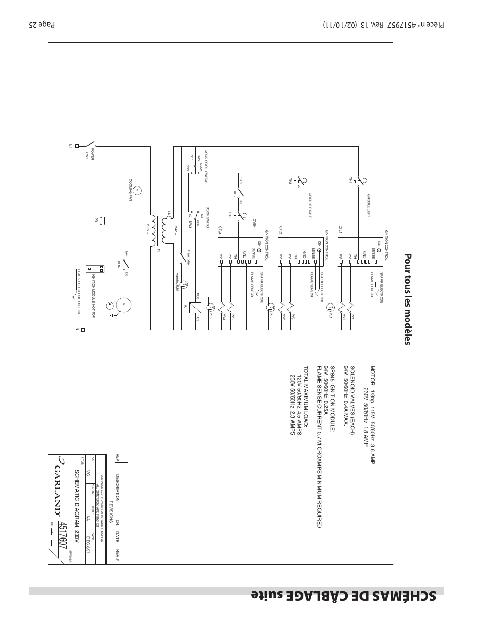 Schémas de câbl age suite, Pour tous les modè les | Garland STW286A User Manual | Page 32 / 56