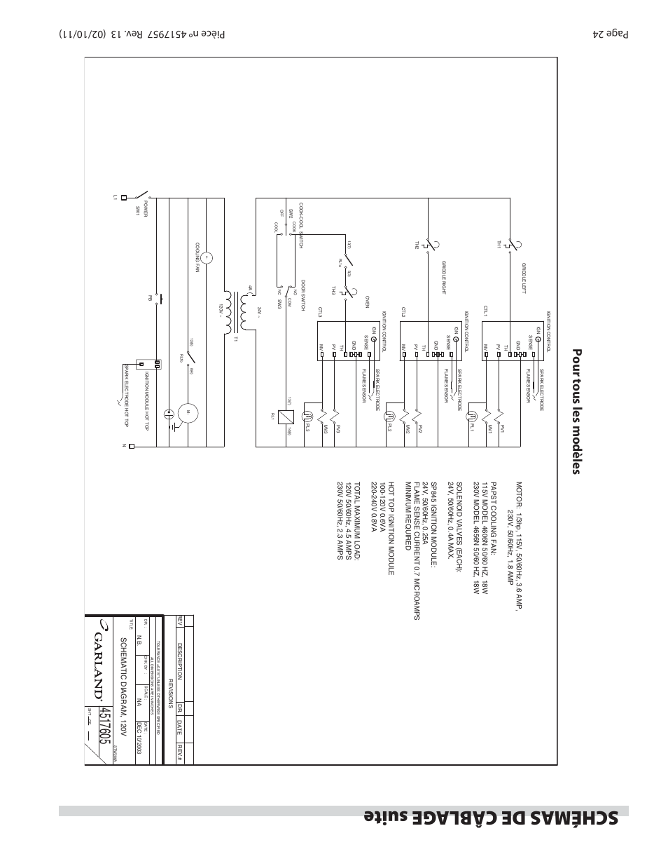 Schémas de câbl age suite, Pour tous les modè les | Garland STW286A User Manual | Page 33 / 56