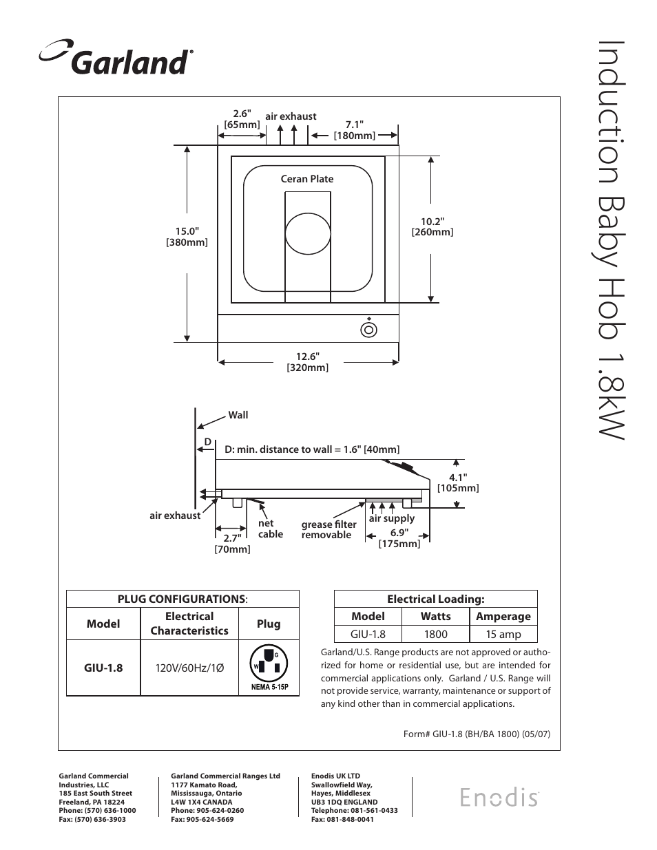 Garland GIU 1.8 User Manual | Page 2 / 2