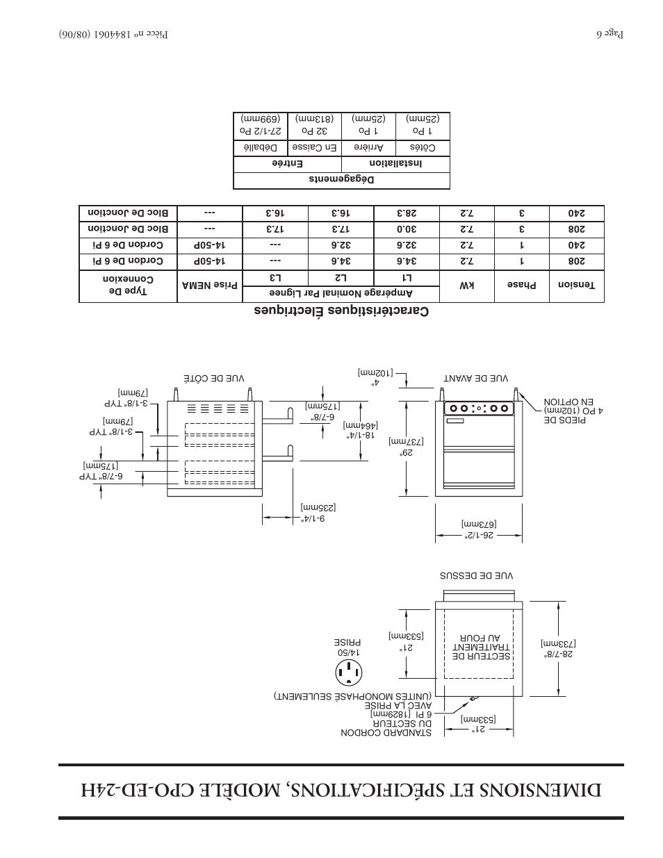 Garland CPO-ES-12H User Manual | Page 15 / 20