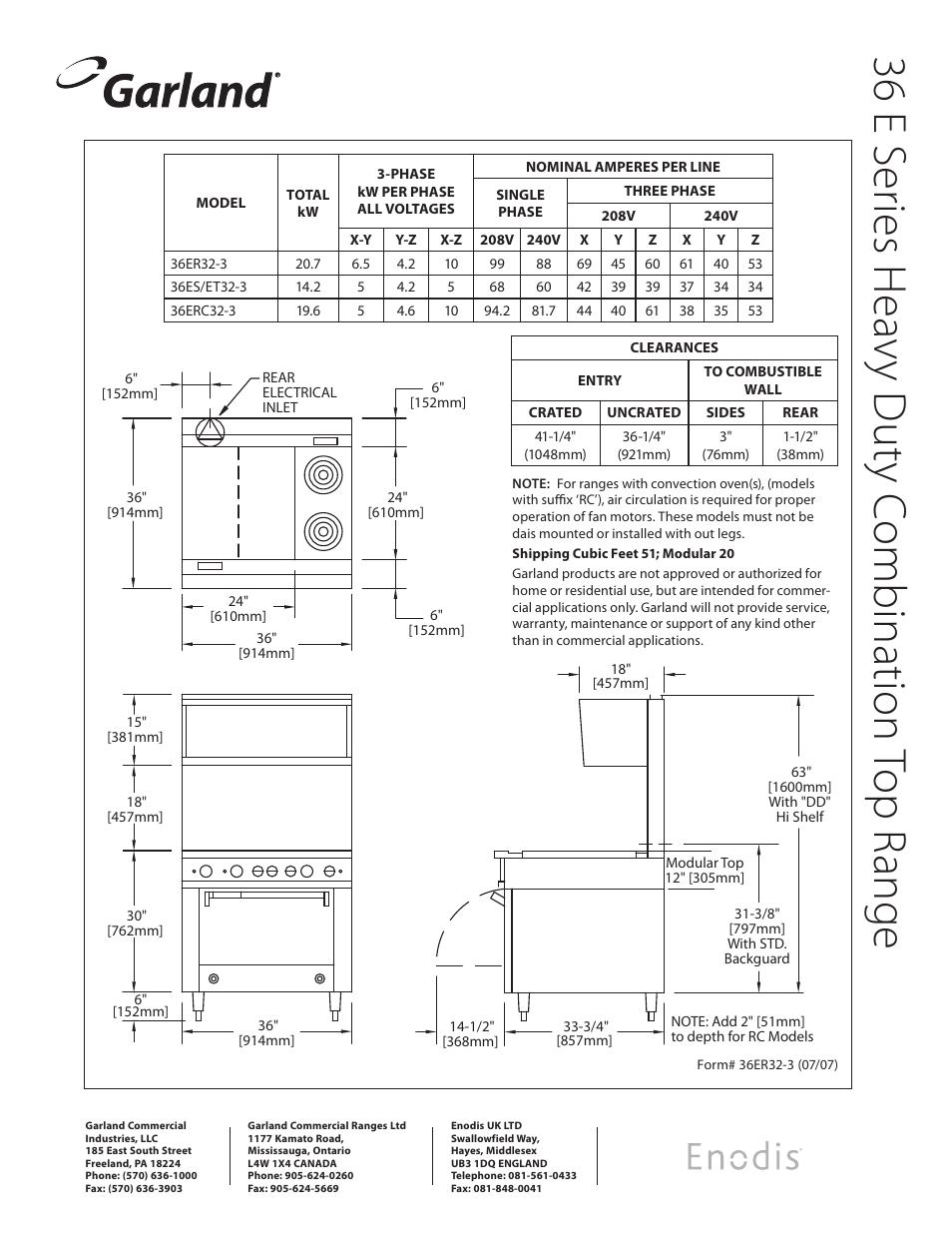 Garland 36 E User Manual | Page 2 / 2