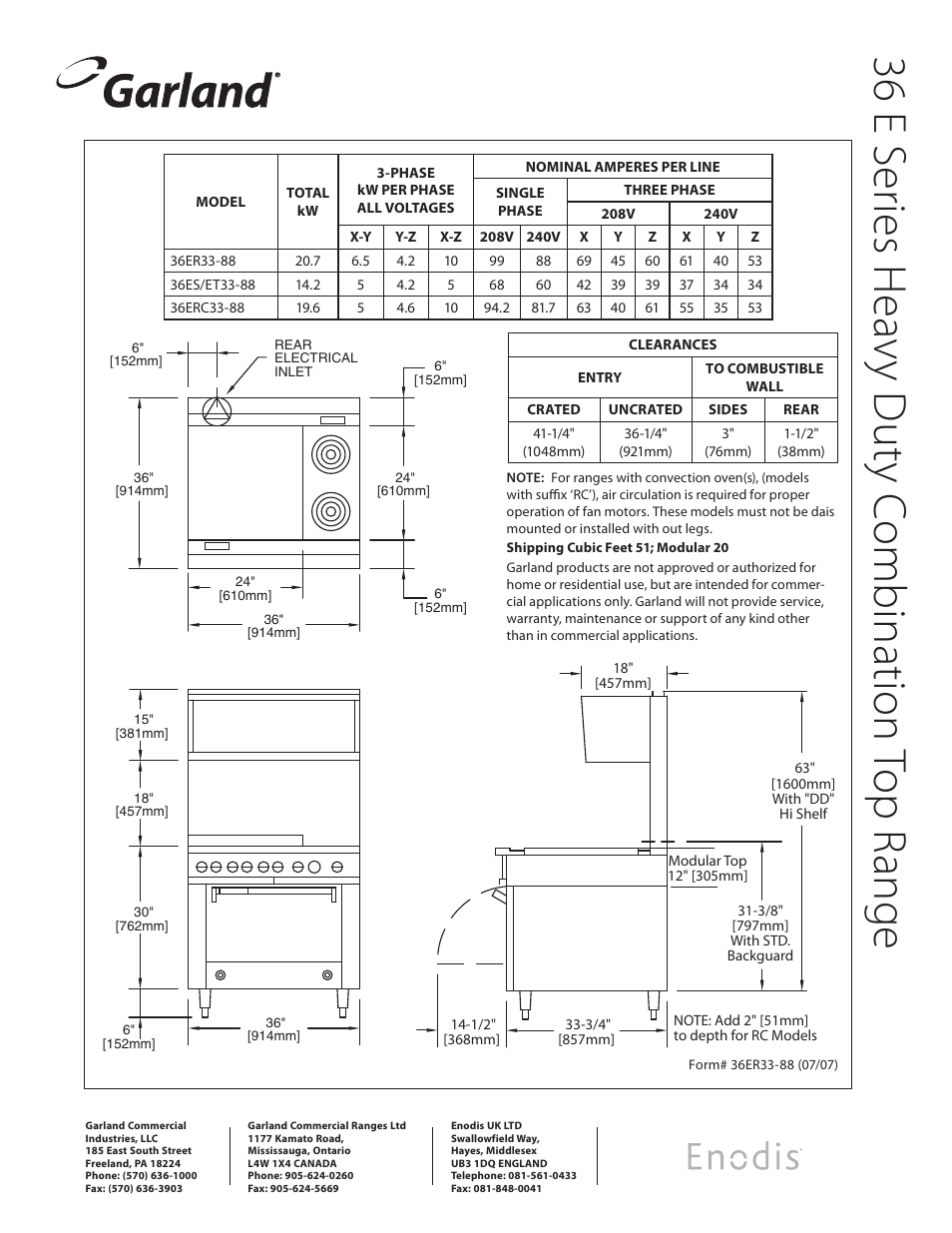 Garland Enodis 36E Series User Manual | Page 2 / 2