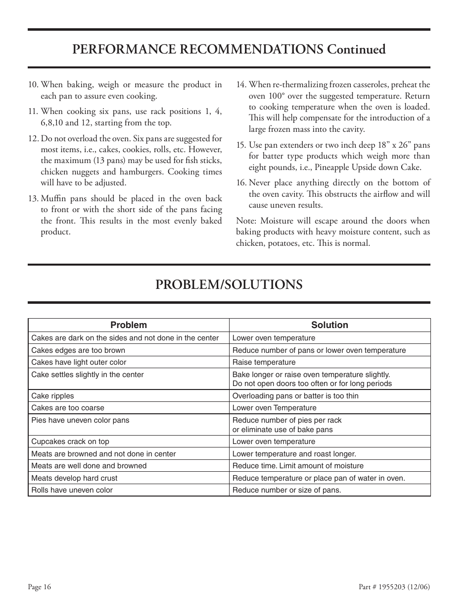 Problem/solutions, Performance recommendations continued | Garland Convection Microwave Oven User Manual | Page 16 / 44