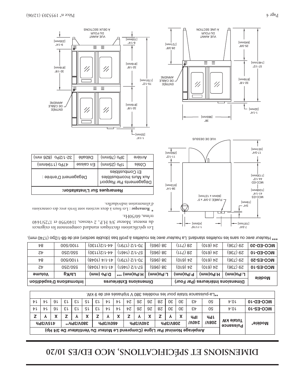 Garland Convection Microwave Oven User Manual | Page 41 / 44