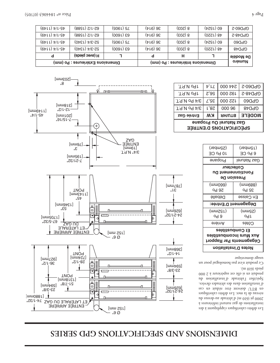 Garland GAS PIZZA OVENS User Manual | Page 25 / 28