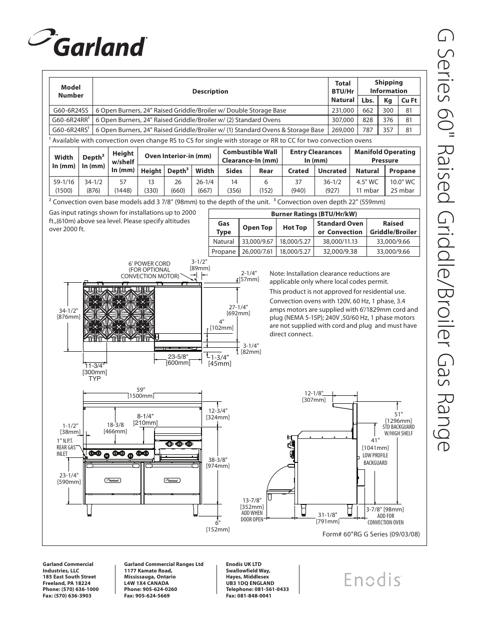 Garland G Series 60" User Manual | Page 2 / 2
