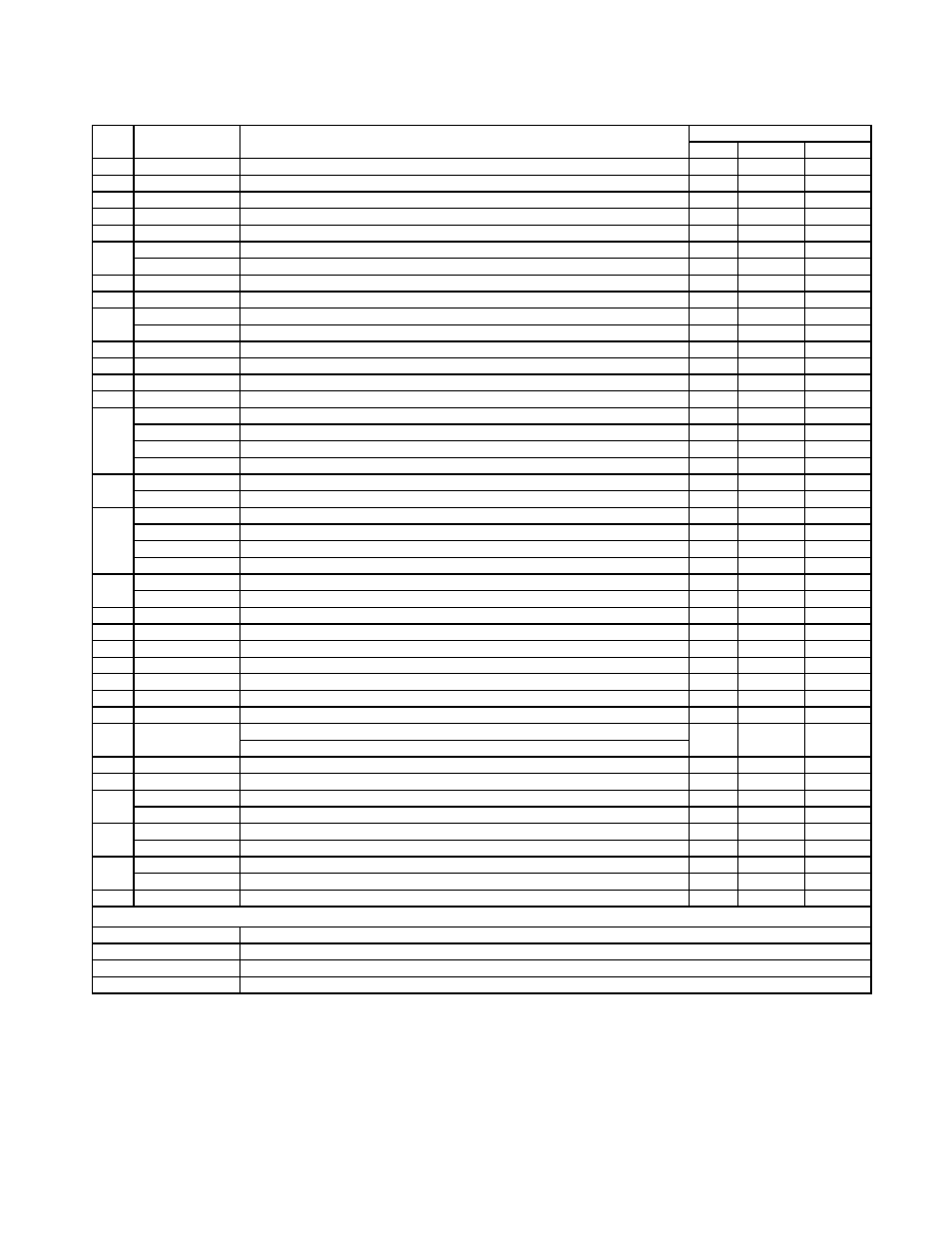 Garland MCO GS/GD-10 MU User Manual | Page 13 / 22