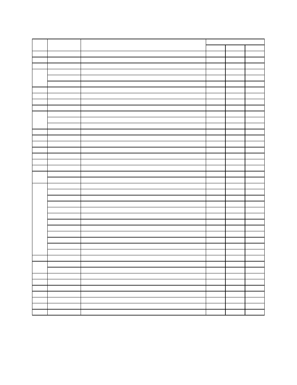 Garland MCO GS/GD-10 MU User Manual | Page 15 / 22