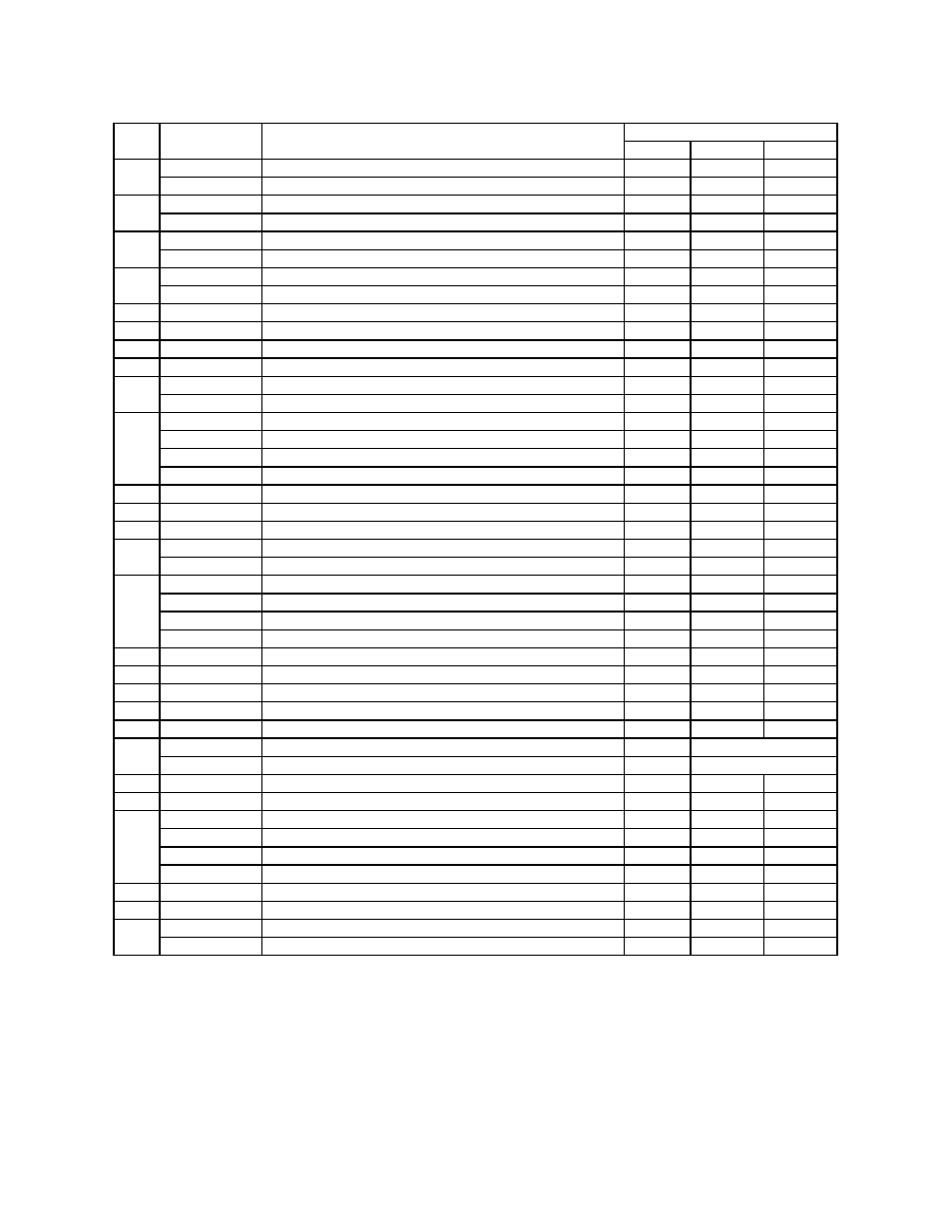 Garland MCO GS/GD-10 MU User Manual | Page 19 / 22