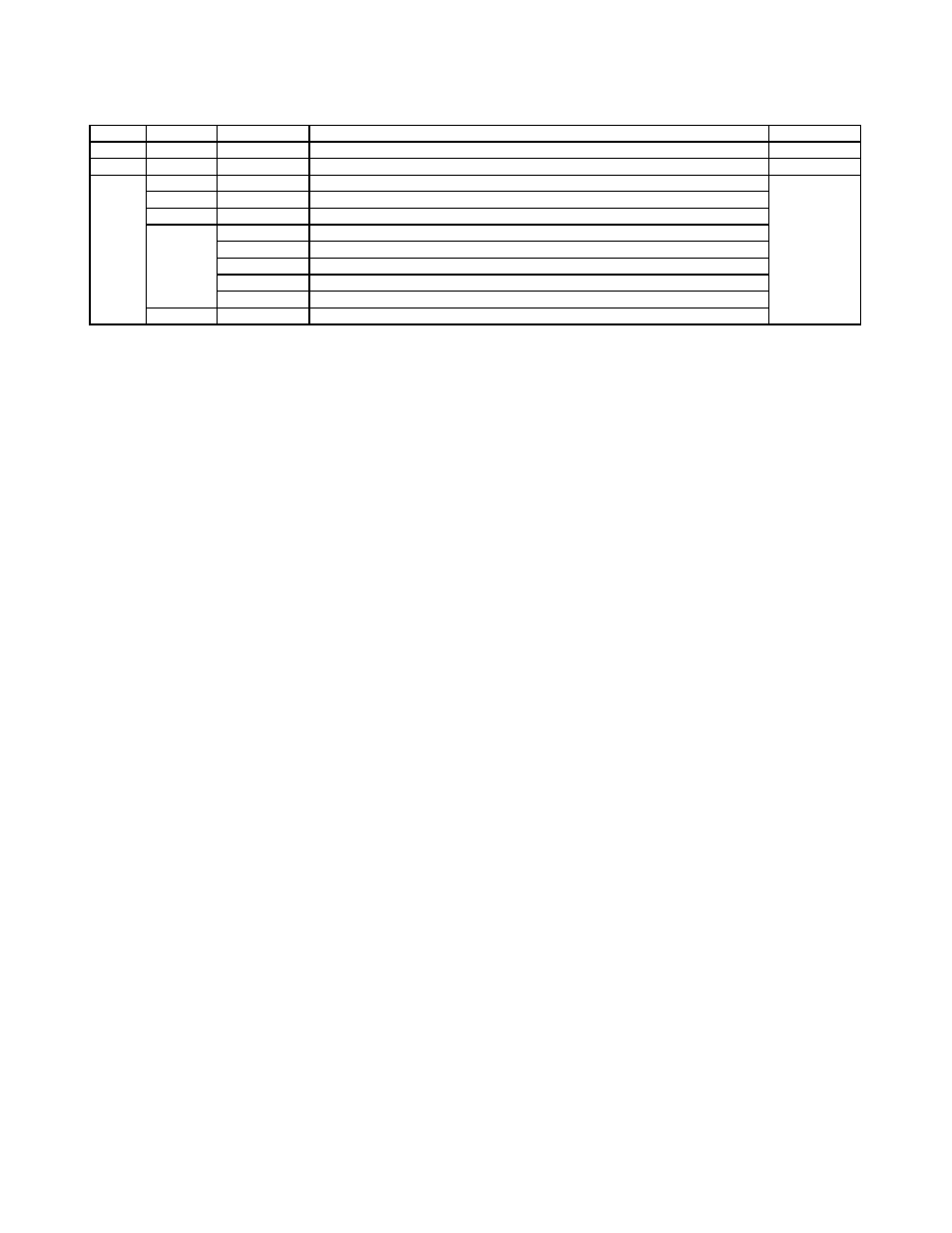 Garland MCO GS/GD-10 MU User Manual | Page 20 / 22