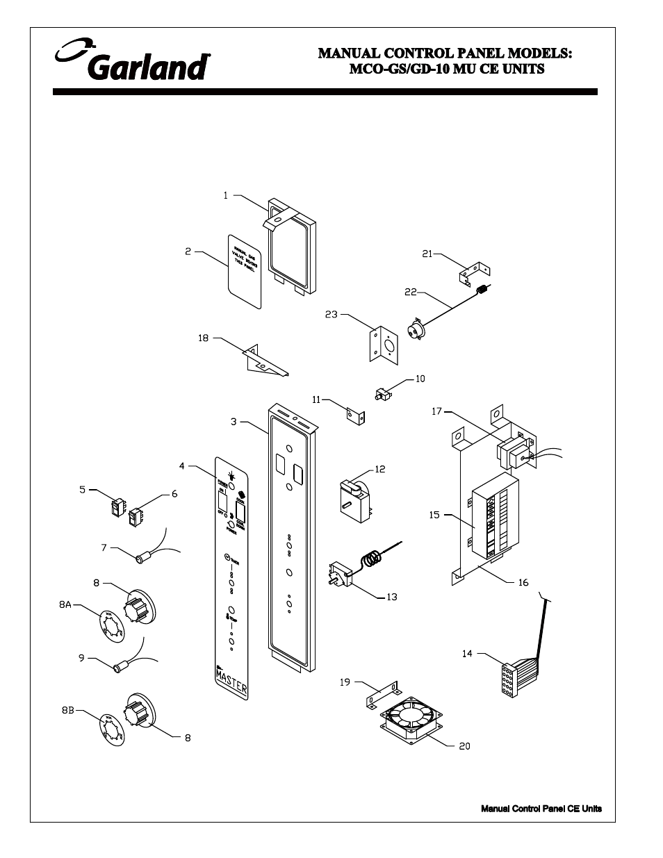 Garland MCO GS/GD-10 MU User Manual | Page 4 / 22