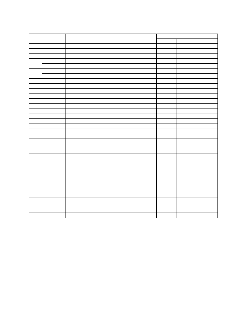 Garland MCO GS/GD-10 MU User Manual | Page 5 / 22