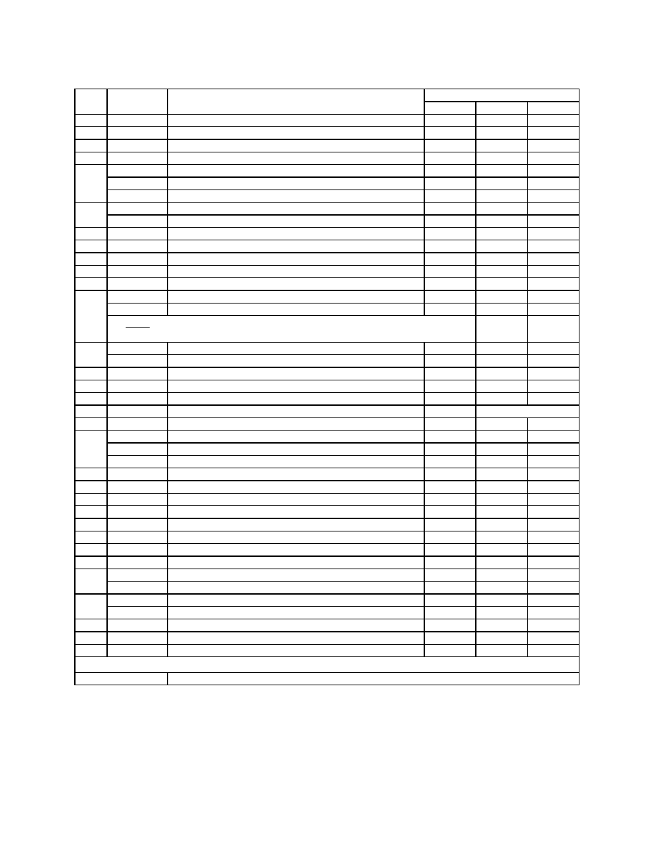 Garland MCO GS/GD-10 MU User Manual | Page 7 / 22