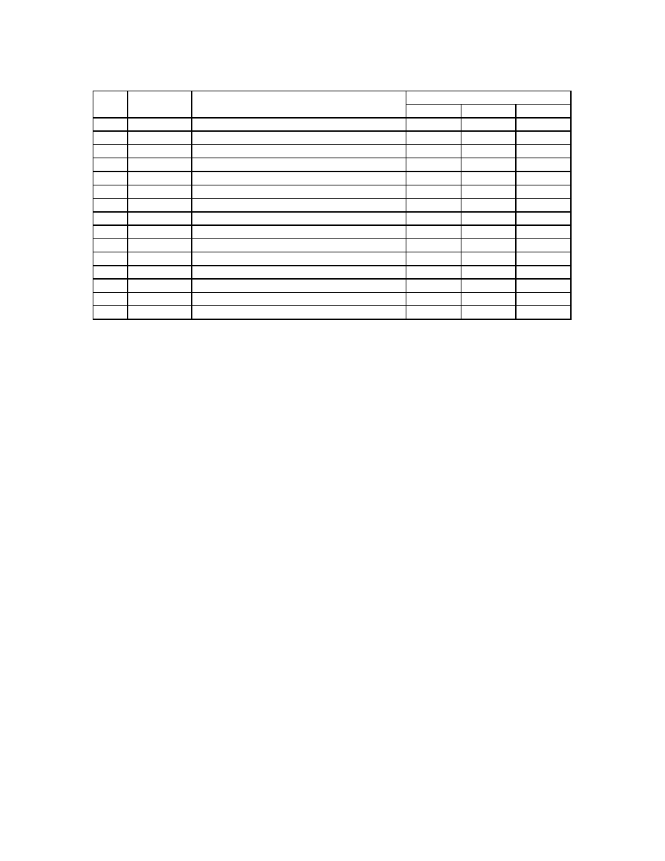 Garland MCO GS/GD-10 MU User Manual | Page 9 / 22