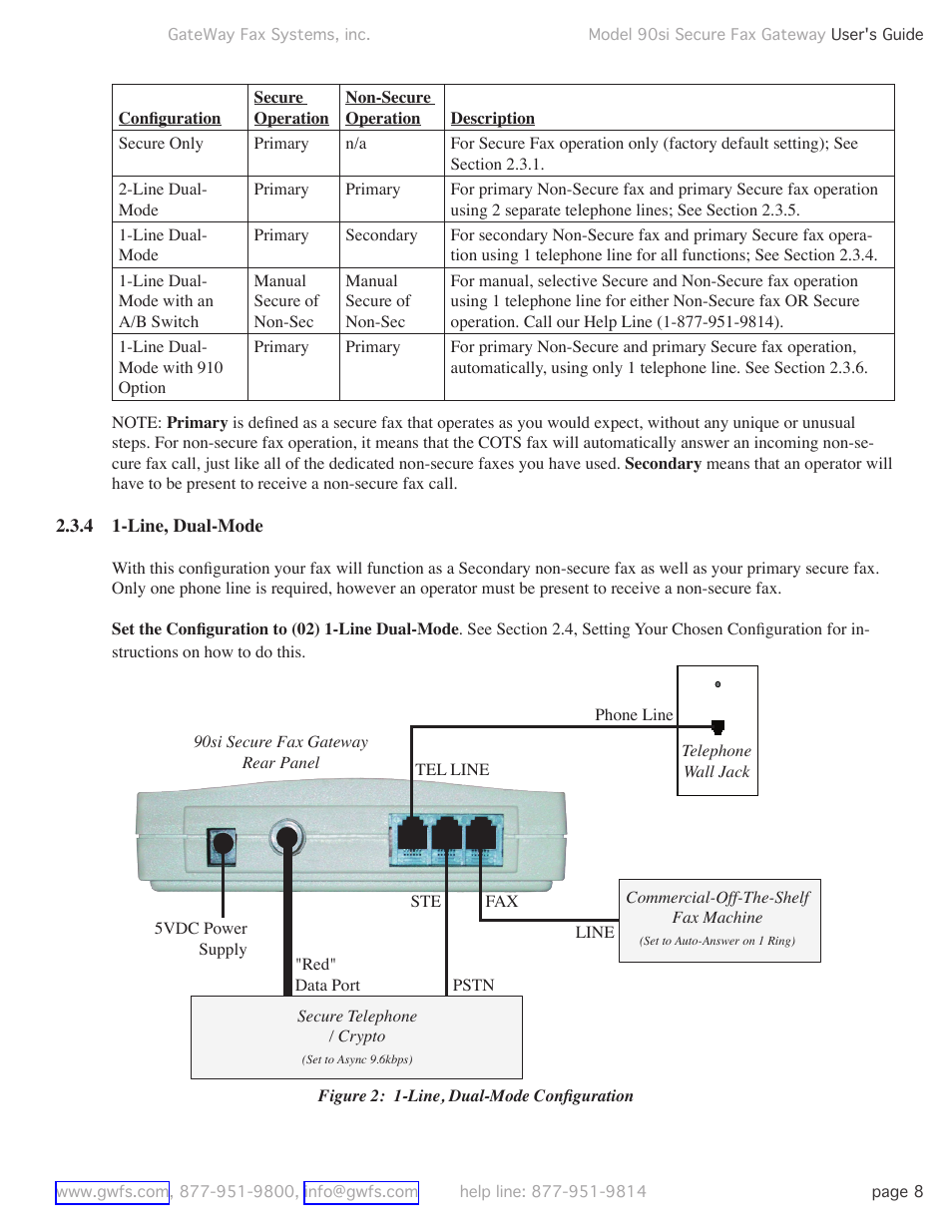 4 1-line, dual-mode | GateWay Fax Systems 90SI User Manual | Page 8 / 29