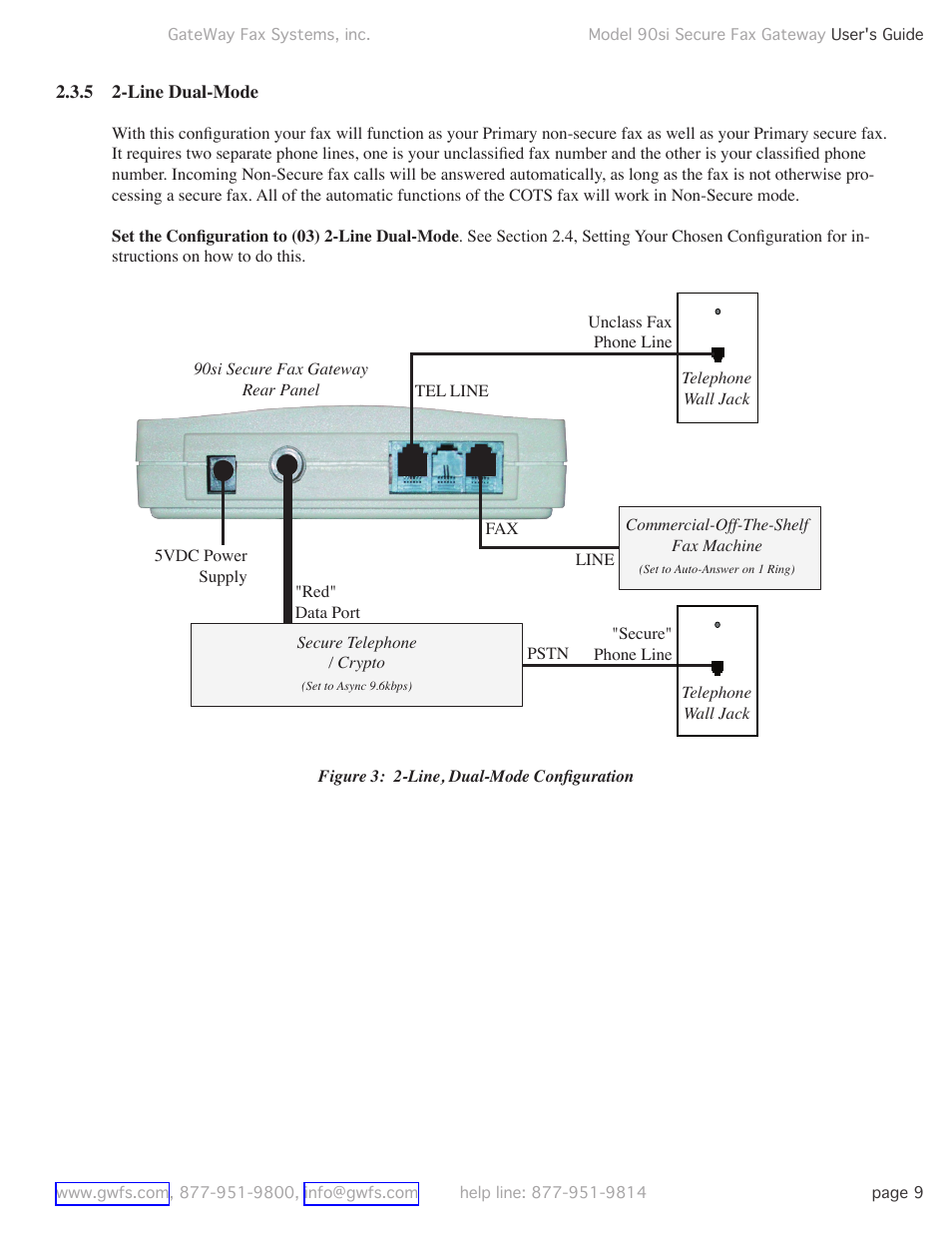5 2-line dual-mode | GateWay Fax Systems 90SI User Manual | Page 9 / 29