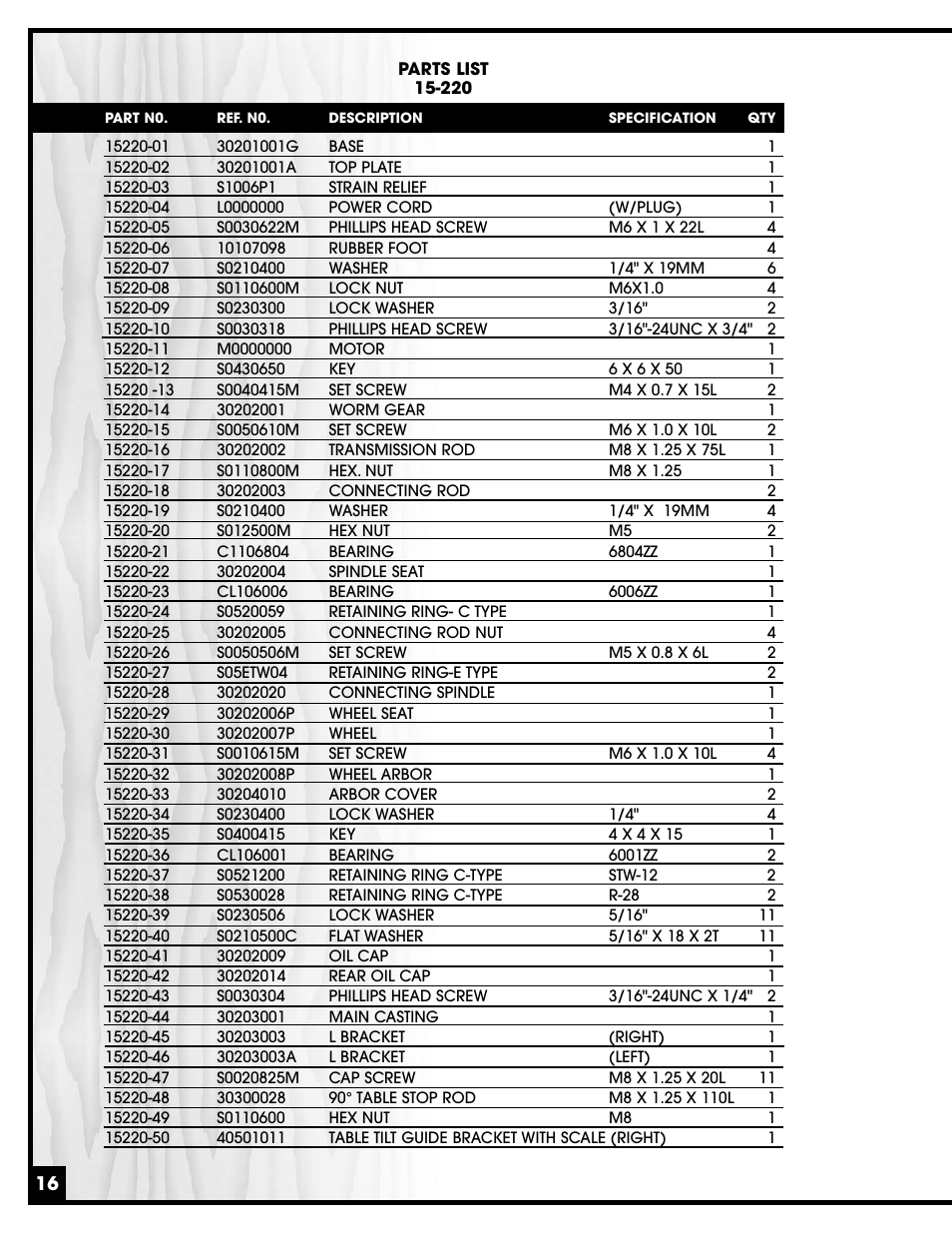 General Tire 15-220 User Manual | Page 16 / 18