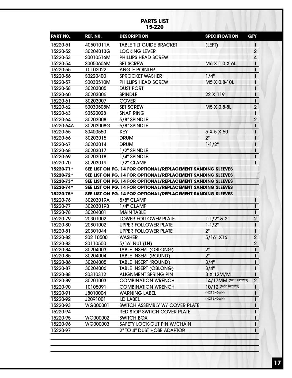 General Tire 15-220 User Manual | Page 17 / 18