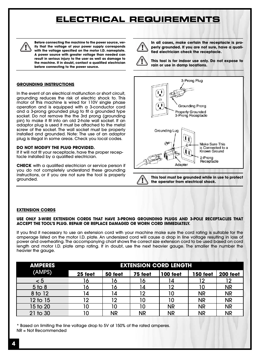 Electrical requirements | General Tire 15-220 User Manual | Page 4 / 18