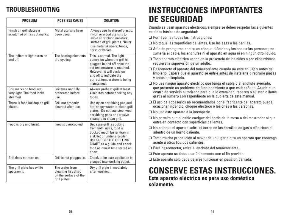 Instrucciones importantes de seguridad, Conserve estas instrucciones, Troubleshooting | George Foreman GR180V User Manual | Page 6 / 19