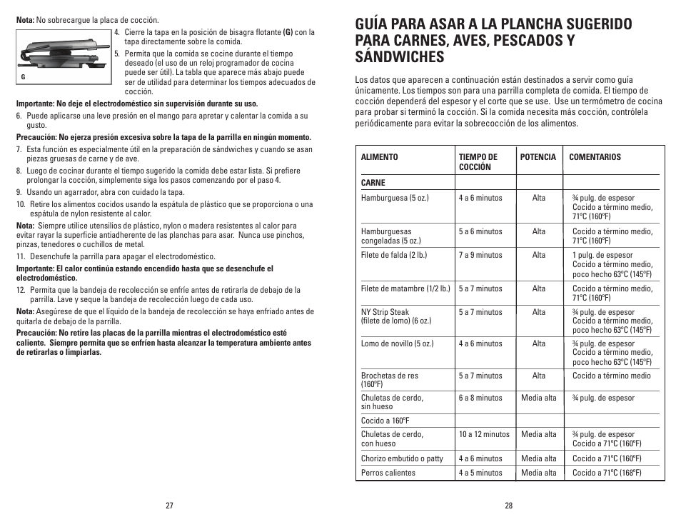 George Foreman GRP106QPGW User Manual | Page 15 / 23
