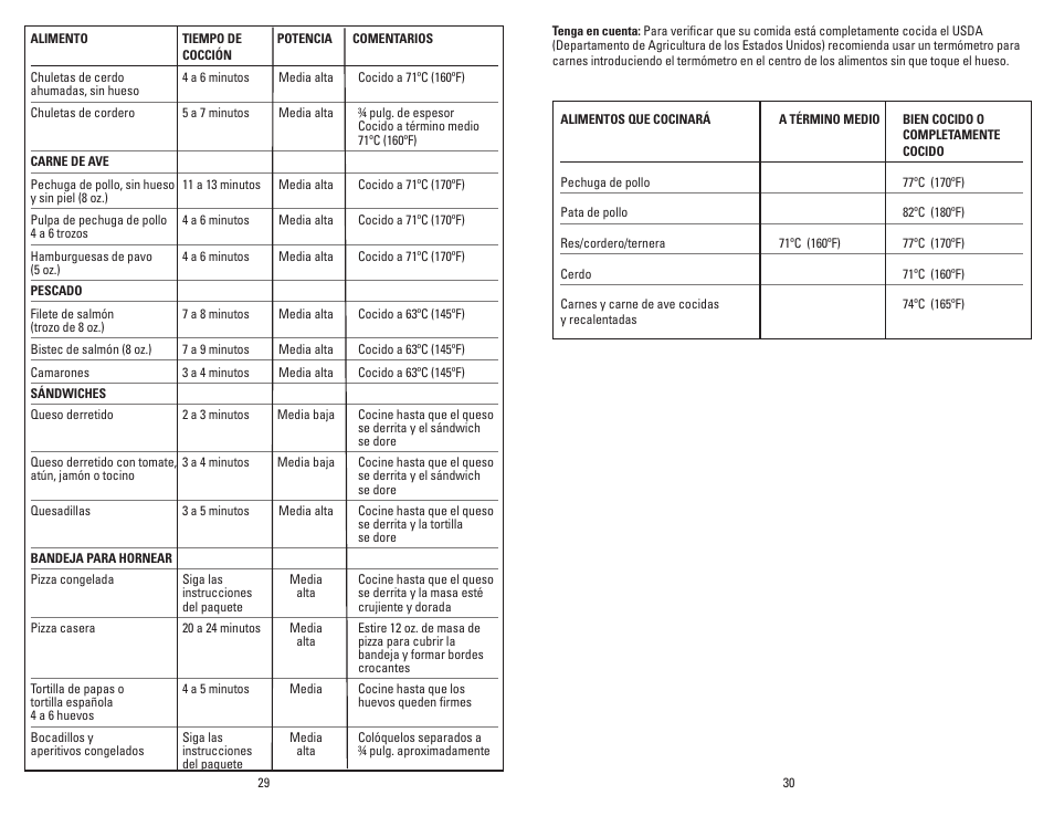 George Foreman GRP106QPGW User Manual | Page 16 / 23