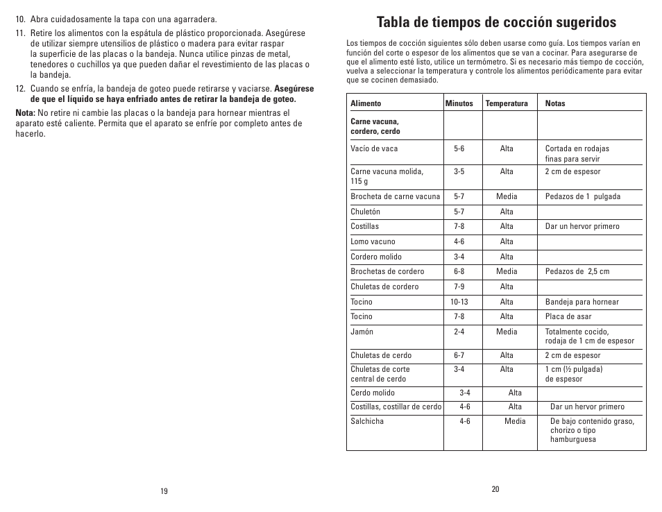 Tabla de tiempos de cocción sugeridos | George Foreman GRP94WB User Manual | Page 11 / 17
