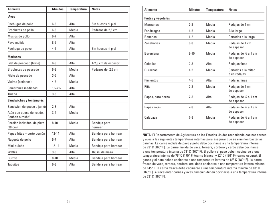 George Foreman GRP94WB User Manual | Page 12 / 17