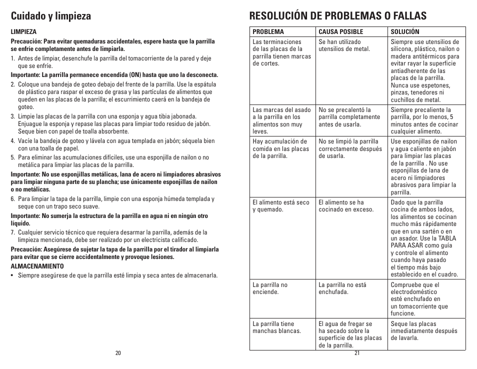 Cuidado y limpieza, Resolución de problemas o fallas | George Foreman GR26P User Manual | Page 11 / 13