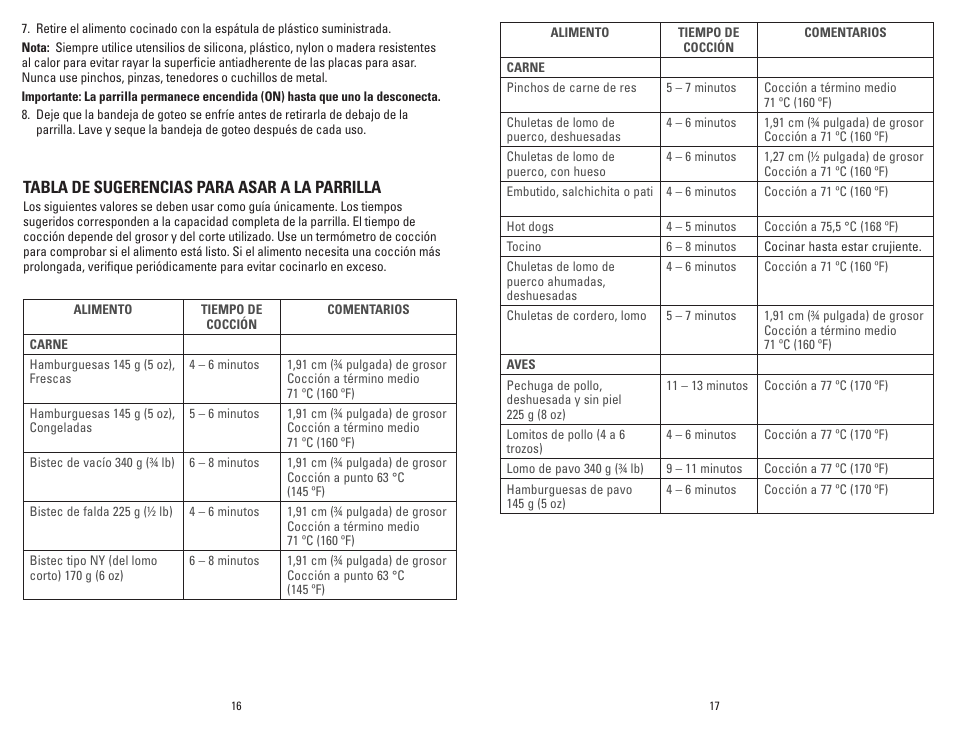 George Foreman GR26P User Manual | Page 9 / 13